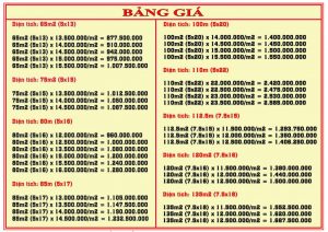 Cập nhật mới giá dự án Đông Bình Dương Tân Bình Dĩ An Bảng giá dự án Đông Bình Dương hiện nay